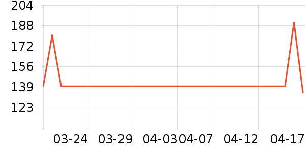 �ֵ�ҡ��/������ʷ�۸�