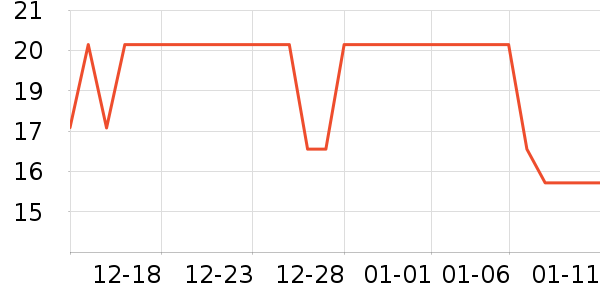 �������/������ʷ�۸�