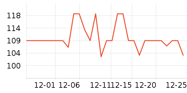 ���������ʷ�۸�