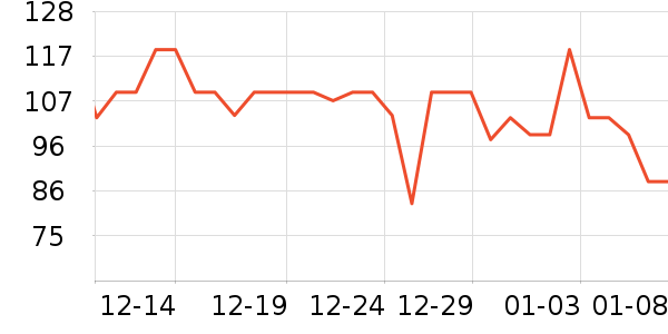 ���������ʷ�۸�