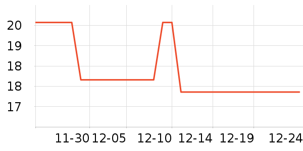 ���Ѱ�Ӥ��Ь����ʷ�۸�