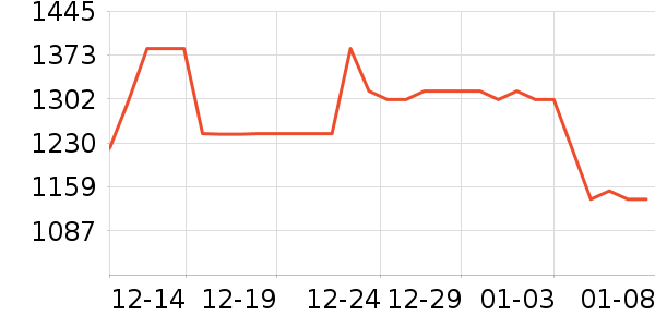 ��������̥��ʷ�۸�