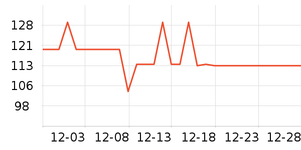 ��������ʿǮ��/������ʷ�۸�