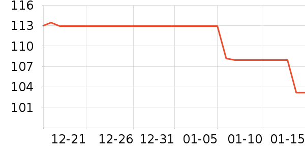 ��������ʿǮ��/������ʷ�۸�