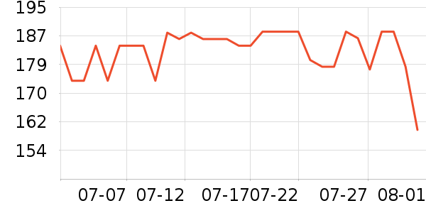 ������ʳ������ʷ�۸�