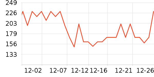 naturewiseά����/������/����п����ʷ�۸�