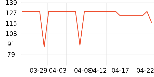 361���˶�Ь��ʷ�۸�