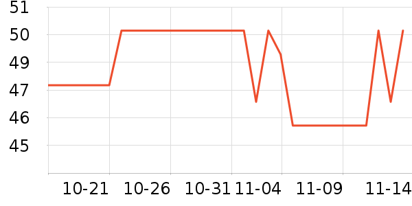 ��ǧ��԰����Ʒ��ʷ�۸�