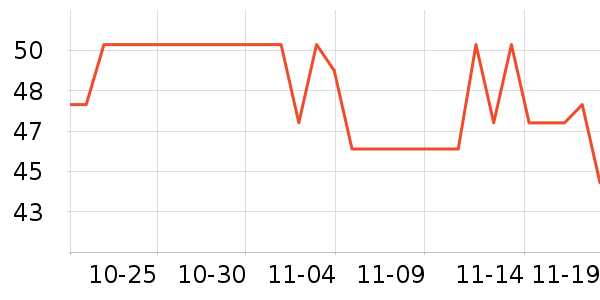 ��ǧ��԰����Ʒ��ʷ�۸�