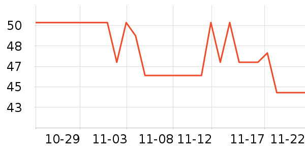 ��ǧ��԰����Ʒ��ʷ�۸�