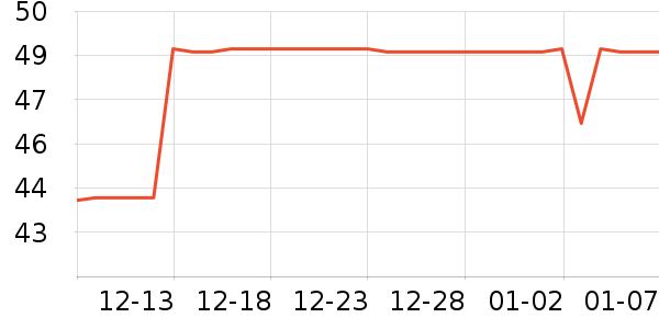 �续����������Ʒ��ʷ�۸�