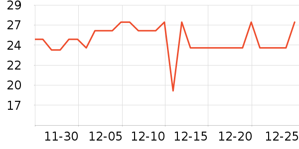 HOUYA����/ˮͰ/������ʷ�۸�