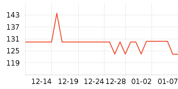 ����Ȫ����������ʷ�۸�