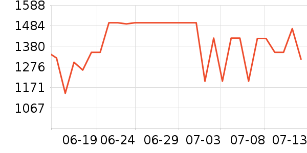 ���ĳ�ʪ����ʷ�۸�