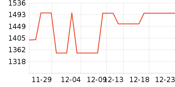 ���ĳ�ʪ����ʷ�۸�