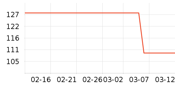 ���������ϵͳ��������ʷ�۸�