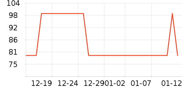 �׼��ϻ�����ʷ�۸�