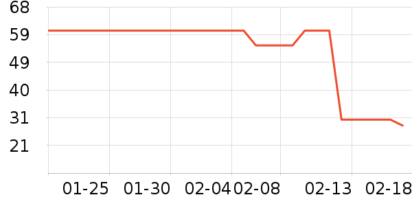 �������Ʒ��ʷ�۸�