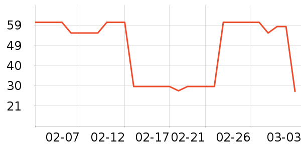 �������Ʒ��ʷ�۸�