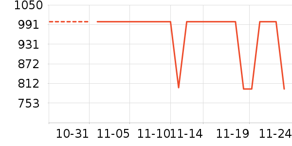 ������ʷ�۸�