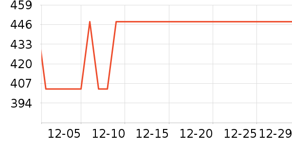 ˫���˳�����ʷ�۸�