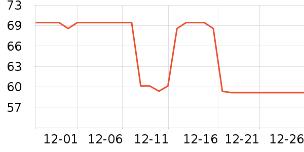 ���ͱ���ϴԡ��Ʒ��ʷ�۸�