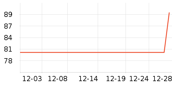 Ŧ������������ʷ�۸�