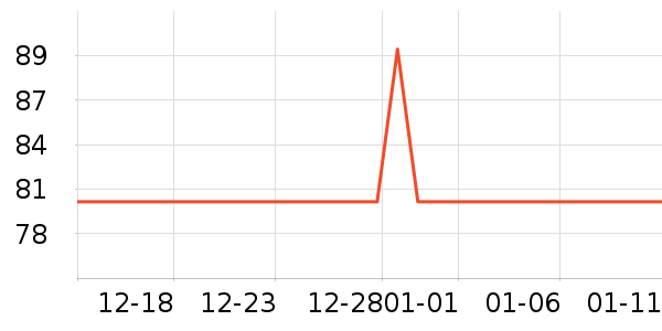 Ŧ������������ʷ�۸�