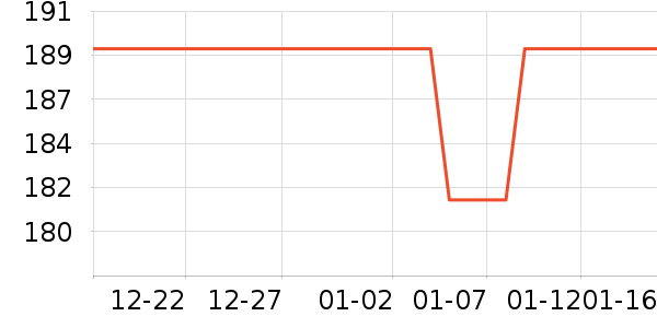 ��˹��жױ��ʷ�۸�