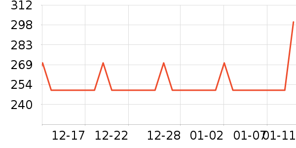 ���ƻƾ�/��������ʷ�۸�