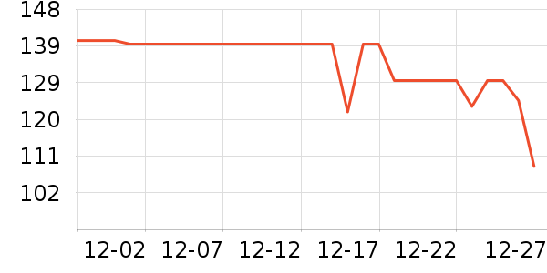 ӣ��Ӥͯ��������ʷ�۸�