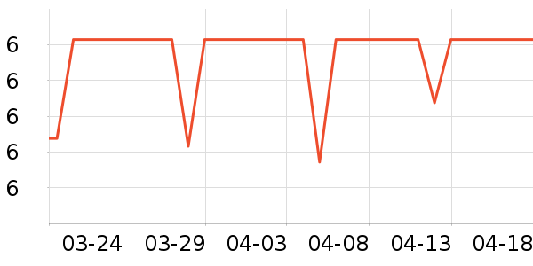 ���ϳ���������ʷ�۸�