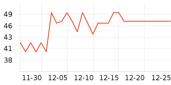 FicceCode������/��Ĥ/������Ʒ��ʷ�۸�