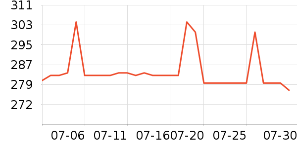 ���ƻƾ�/��������ʷ�۸�