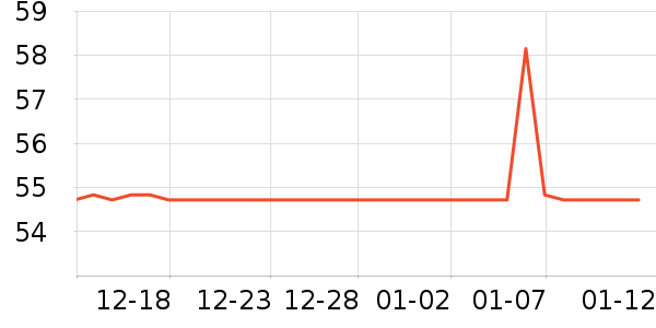 �ϼ���������ˮ��ʷ�۸�