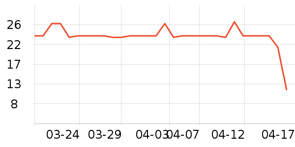 ������ë��/ԡ��/ԡ����ʷ�۸�