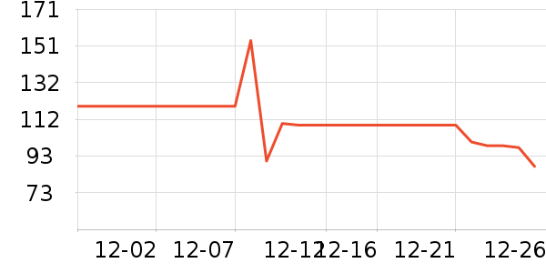 ��������˯��/�Ҿӷ���װ��ʷ�۸�