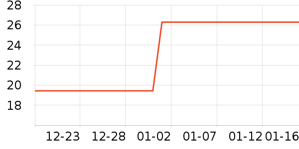 ��Ҷ���������ʷ�۸�