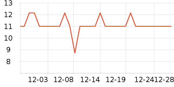 ����������ʷ�۸�