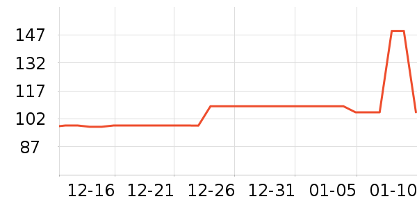 ��ϲ����Ʒ���� ��ʷ�۸�