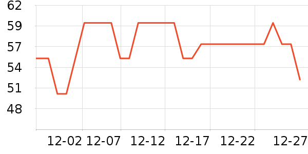 �Ÿ�Ĩ��/�ٽ಼��ʷ�۸�