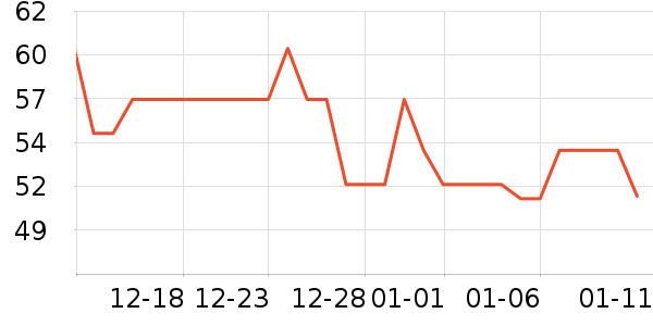 �Ÿ�Ĩ��/�ٽ಼��ʷ�۸�