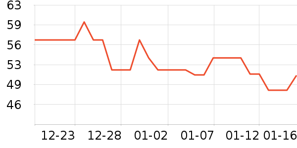 �Ÿ�Ĩ��/�ٽ಼��ʷ�۸�