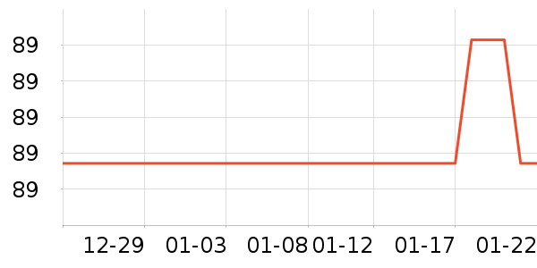 ����è��ʳ��ʷ�۸�