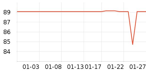 ����è��ʳ��ʷ�۸�