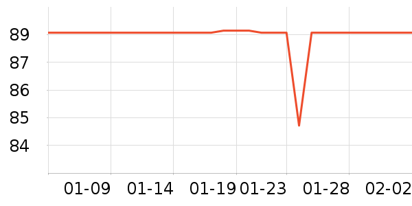 ����è��ʳ��ʷ�۸�