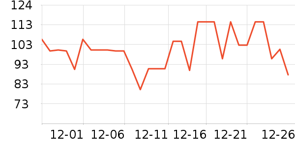 �������ֽ��ʷ�۸�