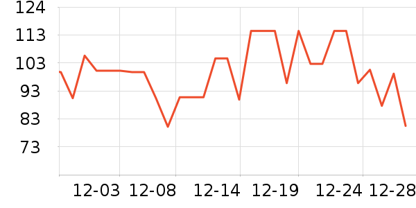 �������ֽ��ʷ�۸�