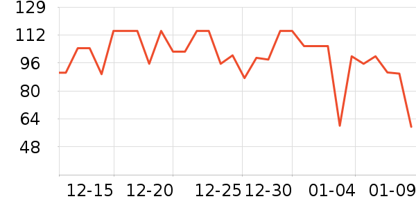 �������ֽ��ʷ�۸�