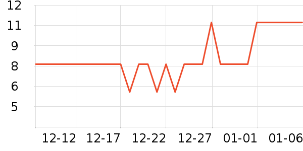 ���ܻ滭������ʷ�۸�